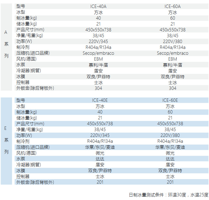 方形冰制冰機